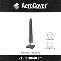 Protective AeroCover for a Garden Parasol with Centre Pole