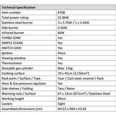 Kansas Pro 4 SIK Profi Turbo Stainless Steel Gas BBQ Grill with Sink Kansas Pro 4 SIK Profi Turbo Stainless Steel Gas BBQ Grill with Sink
