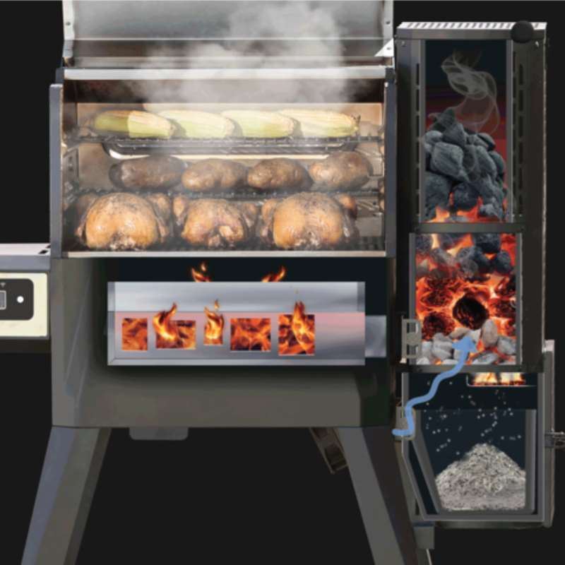 Masterbuilt 560 Gravity Smoker Masterbuilt Gravity Series 560