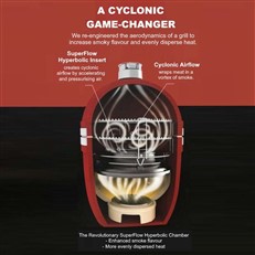 Kamado Joe - ProJoe Ceramic Grill