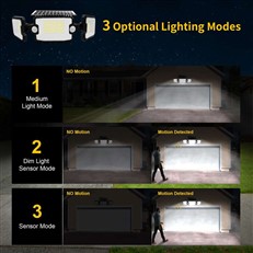 Solar LED Triple Security Floodlight with Double PIR Sensor