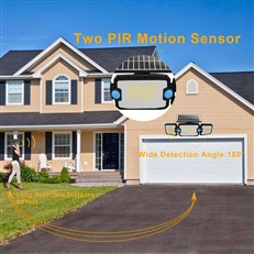 Solar LED Triple Security Floodlight with Double PIR Sensor